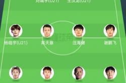 1xbet体育地址-申花危困推向负荷，球员提前轮换备战全华班的简单介绍